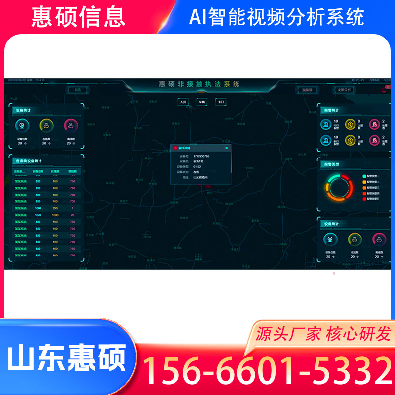 福建ai智能视频分析系统